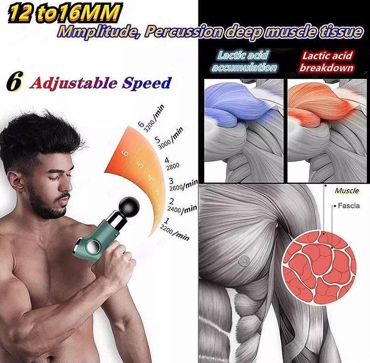 Deep Tissue Handheld Massage Gun With Four Different Heads, USB Charging Gun Massager With 6 Speed Levels Deep Tissue Handheld Massage Gun With Four Different Heads, USB Charging Gun Massager With 6 Speed Levels